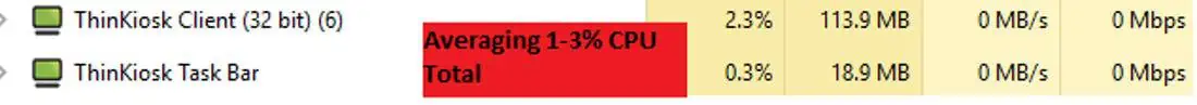 ThinKiosk low resource usage