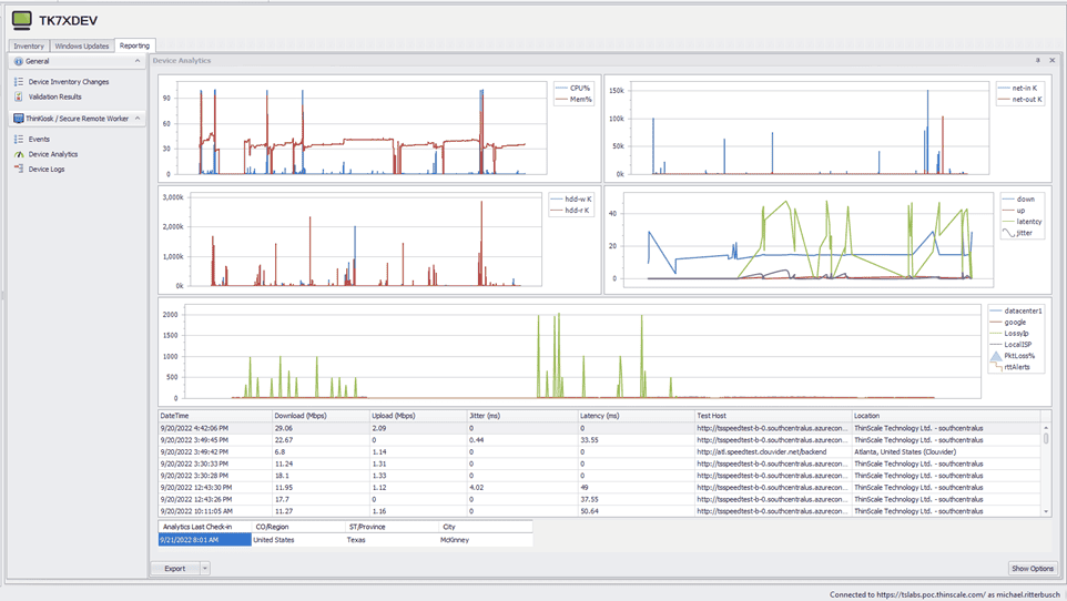 A screenshot of the device analytics view, giving visibility over device and network performance